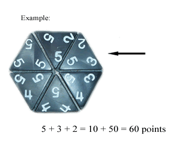 Triominos Bridge Rules - Board & Card Games Stack Exchange